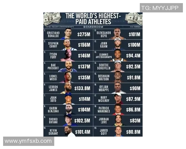 全球足球巨星身高排名榜 谁才是足坛最具身高优势的球员